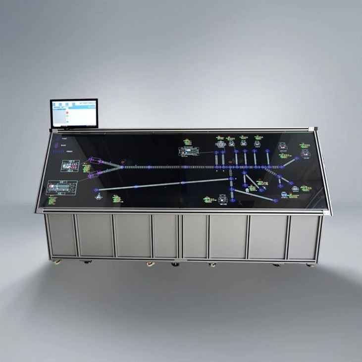 E-Screen