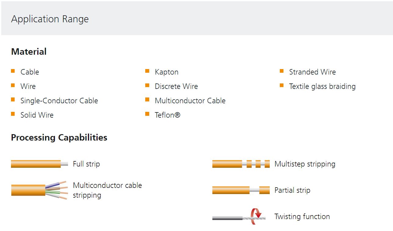 Strip Series B340 &ndash; Applications
