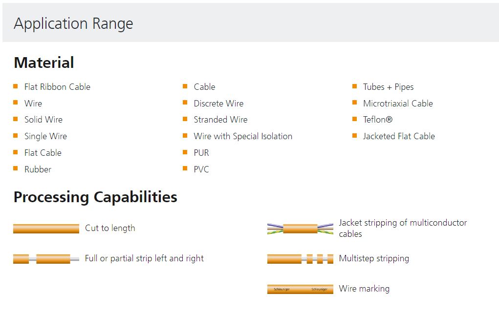 E400 &ndash; Applications