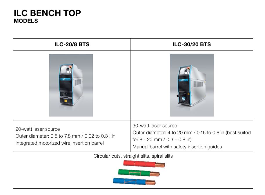 ILC Bench Top 20/8 BTS &ndash; ILC Bench Top Models